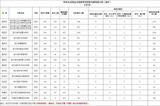 复出找状态！欧文14中6拿下14分9板4助