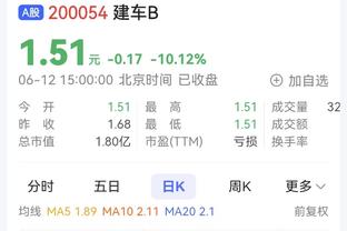 攻守兼备！齐麟首节8中5砍下16分1断1帽 三分6中4